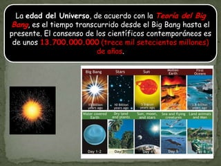 La edad del Universo, de acuerdo con la Teoría del Big Bang, es el tiempo transcurrido desde el Big Bang hasta el presente. El consenso de los científicos contemporáneos es de unos 13.700.000.000 (trece mil setecientos millones) de años.