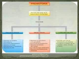 geohistoria23@gmail.com / geohistoriaarquitectopedrogumiel.blogspot.com