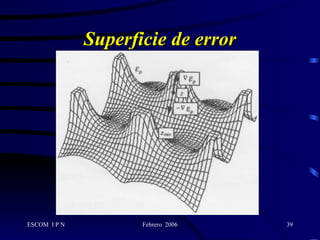 Superficie de error 