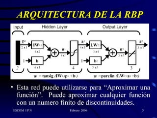 ARQUITECTURA DE LA RBP Esta red puede utilizarse para “Aproximar una función”.  Puede aproximar cualquier función con un numero finito de discontinuidades. 