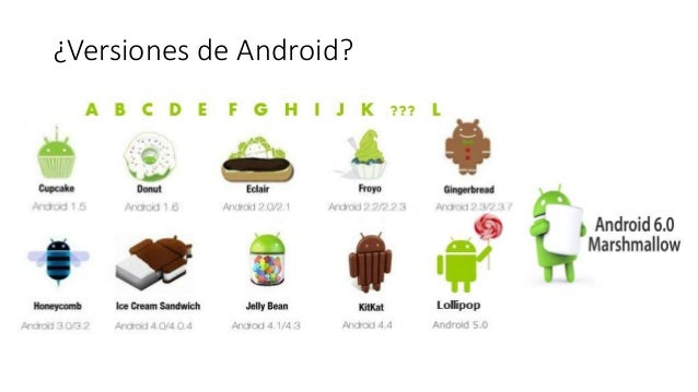 Introducción a android