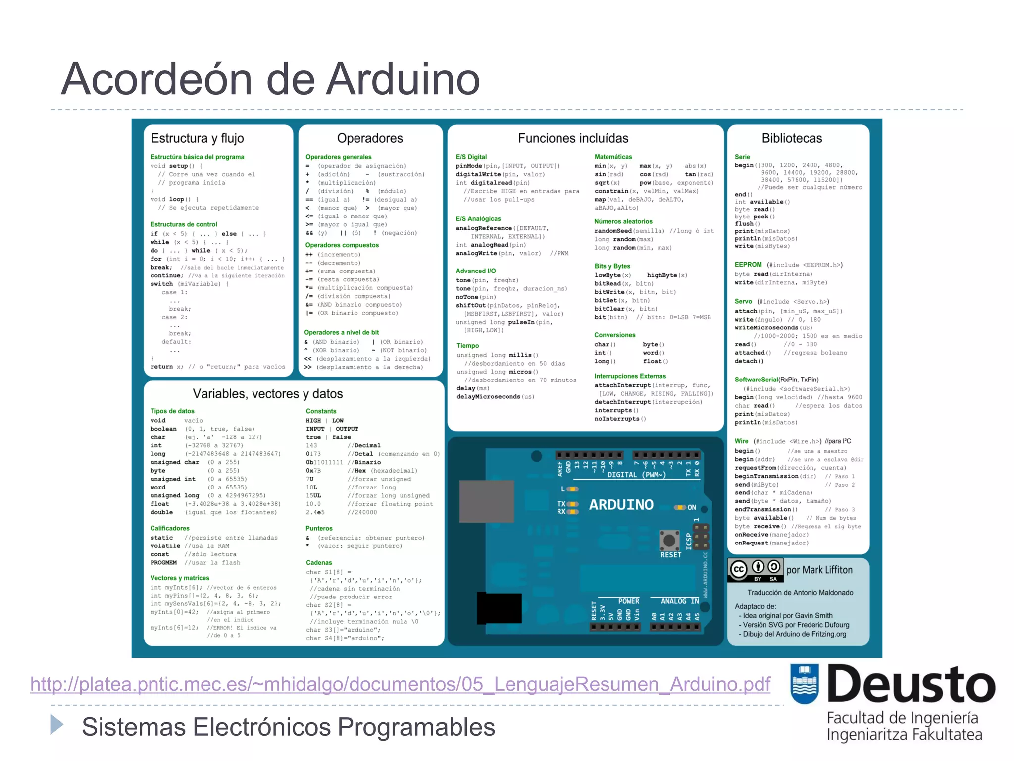 Sistemas Electrónicos Programables
Acordeón de Arduino
http://platea.pntic.mec.es/~mhidalgo/documentos/05_LenguajeResumen_Arduino.pdf
 