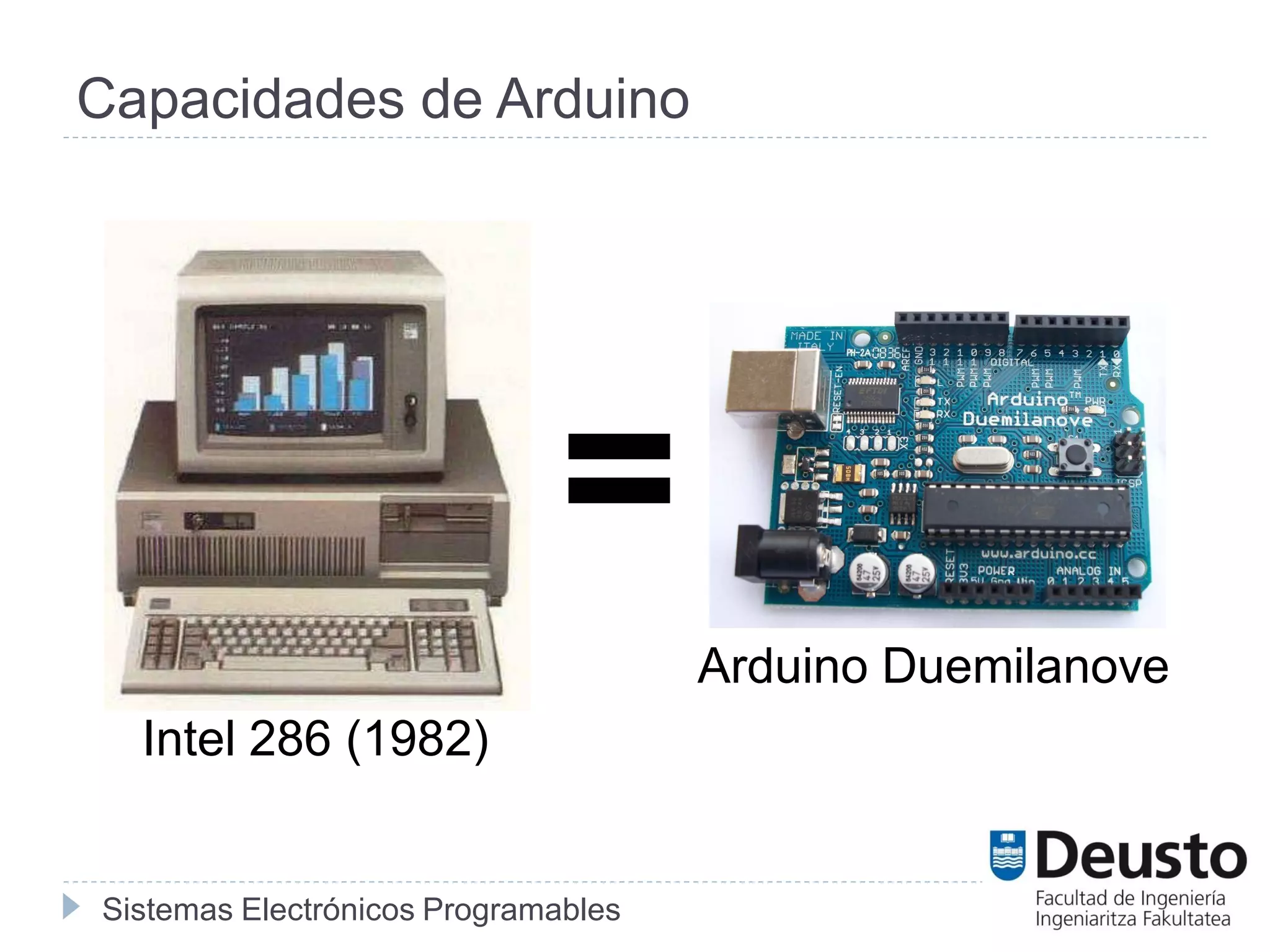 Sistemas Electrónicos Programables
Capacidades de Arduino
=
Intel 286 (1982)
Arduino Duemilanove
 