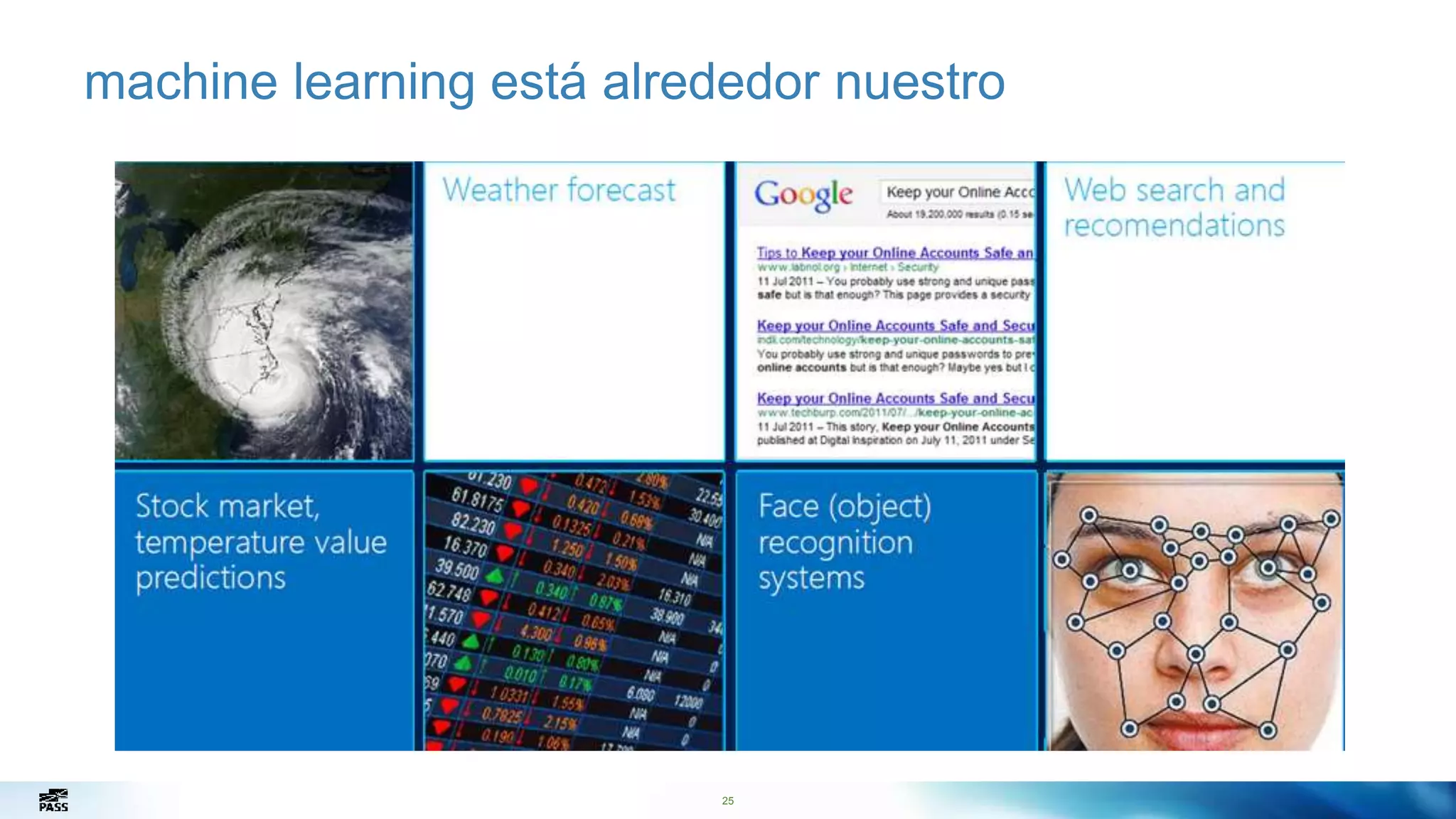 25
machine learning está alrededor nuestro
 
