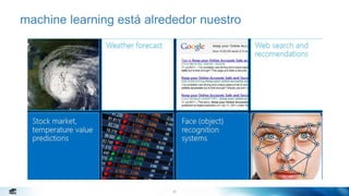 25
machine learning está alrededor nuestro
 