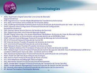 Terminologías
12
 ADSL: Asymmetric Digital Subscriber Line (Línea de Abonado
Digital Asimétrica)
 ATM: Asynchronous Transfer Mode (Modalidad de Transferencia Asíncronoa)
 ATU: ADSL termination Unit (Unidad de Terminación ADSL)
 CHA: Challenge-Handshake Authentication Protocol (Protocolo de Autentificación de "retar - dar la mano")
 DHCP: Dynamic Host Configuration Protocol (Protocolo de Configuración
de Anfitrión Dinámico)
 DNS: Domain Name Service (Servicio de Nombres de Dominio)
 DSL: Digital Subscriber Line (Línea de Abonado Digital)
 DSLAM: Digital Subscriber Line Access MultiPlexer (Multiplexor de Acceso de Línea de Abonado Digital)
 Firmware: Software, en forma binaria, almacenada dentro de un EEPROM o flash
 ICMP: Internet Control Message Protocol (Protocolo de Mensaje de Control Internet)
 IPC IP: IP Control Protocol (Protocolo de Control IP)
 ISP: Internet Service Provider (Proveedor de Servicios de Internet)
 LCP: Link Control Protocol (Protocolo de control de enlace)
 NAP: Netowork Access Provider (Proveedor de Acceso a la Red)
 NAPT: Network Address Port Translation (Traducción de Puerto de Dirección de Red)
 NCP: Network-layer Control Protocol (Protocolo de Control de capa de red) OCD: Out of cell Delineation (ATM error
condition) (Delineación fuera de celda - Condición de Error ATM)
 PAP: Password Authentication Protocol (Protocolo de autentificación de contraseña)
 POST: Power On Self Test (Auto chequeo de arranque)
 PPP: Point to Point Protocol (Protocolo de Punto a Punto)
 PTT: Post telephone and telegraph (Telco europeo)
 PVC: Permanent Virtual Circuit (Circuito Virtual Permanente)
 SMTP: Simple Mail Transport Protocol (Protocolo de Transporte de Correo Sencillo)
 SNMP: Simple Network Management Protocol (Protocolo de Gestión de Red Sencillo)
 RIP: Routing information Protocol (Protocolo de Información de Enrutamiento)
 RT: Remote Termnation (Terminación Remota)
 