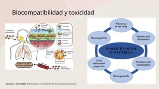 Introducción a biomateriales para ingenieria .pptx