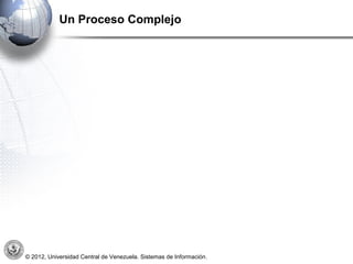 Un Proceso Complejo




© 2012, Universidad Central de Venezuela. Sistemas de Información.
 