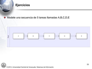 Ejercicios



Modele una secuencia de 5 tareas llamadas A,B,C,D,E




                                                                     53
© 2012, Universidad Central de Venezuela. Sistemas de Información.
 