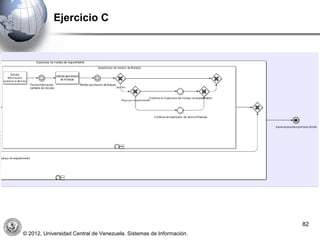 Ejercicio C




                                                                     82
© 2012, Universidad Central de Venezuela. Sistemas de Información.
 