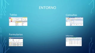 ENTORNO
Tablas
.
Consultas
Formularios Informes
 