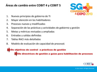 Áreas de cambio entre COBIT 4 y COBIT 5
1. Nuevos principios de gobierno de TI
2. Mayor atención en los habilitadores
3. Procesos nuevos y modificados
4. Separación de las prácticas y actividades de gobierno y gestión
5. Metas y métricas revisadas y ampliadas
6. Entradas y salidas definidas
7. Tablas RACI más detalladas
8. Modelo de evaluación de capacidad de procesos
De objetivos de control a prácticas de gestión
De directrices de gestión a guías para habilitación de procesos
© 2012 ISACA. All Rights Reserved.
 