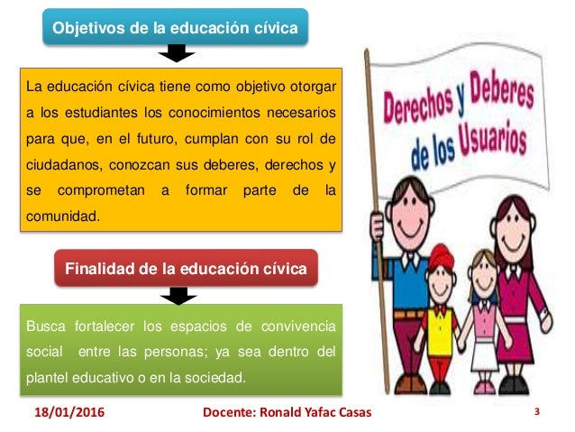 Introducción a la educación cívica