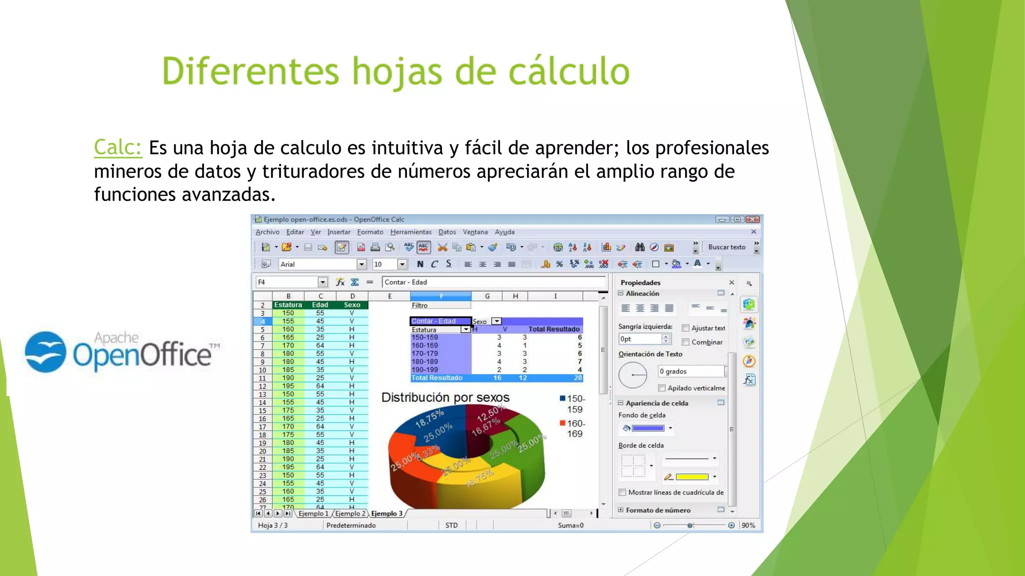 Calc: Es una hoja de calculo es intuitiva y fácil de aprender; los profesionales
mineros de datos y trituradores de números apreciarán el amplio rango de
funciones avanzadas.
 