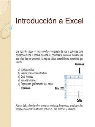Introducción a Excel 