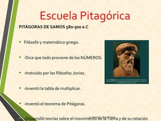 Escuela Pitagórica
PITÁGORAS DE SAMOS 580-500 a.C
• Filósofo y matemático griego.
• -Dice que todo proviene de los NÚMEROS.
• -Instruido por los filósofos Jonios.
• -Inventó la tabla de multiplicar.
• -Inventó el teorema de Pitágoras.
• -Desarrolló teorías sobre el movimiento de laTierra y de su rotación.
Lic. Rodrigo T. Ramírez Peña
 