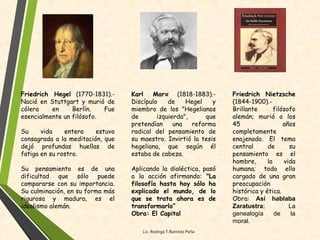 Friedrich Hegel (1770-1831).-
Nació en Stuttgart y murió de
cólera en Berlín. Fue
esencialmente un filósofo.
Su vida entera estuvo
consagrada a la meditación, que
dejó profundas huellas de
fatiga en su rostro.
Su pensamiento es de una
dificultad que sólo puede
compararse con su importancia.
Su culminación, en su forma más
rigurosa y madura, es el
idealismo alemán.
Karl Marx (1818-1883).-
Discípulo de Hegel y
miembro de los "Hegelianos
de izquierda", que
pretendían una reforma
radical del pensamiento de
su maestro. Invirtió la tesis
hegeliana, que según él
estaba de cabeza.
Aplicando la dialéctica, pasó
a la acción afirmando: "La
filosofía hasta hoy sólo ha
explicado el mundo, de lo
que se trata ahora es de
transformarlo“
Obra: El Capital
Friedrich Nietzsche
(1844-1900).-
Brillante filósofo
alemán; murió a los
45 años
completamente
enajenado. El tema
central de su
pensamiento es el
hombre, la vida
humana; todo ello
cargado de una gran
preocupación
histórica y ética.
Obra: Así hablaba
Zaratustra; La
genealogía de la
moral.
Lic. Rodrigo T.Ramírez Peña
 
