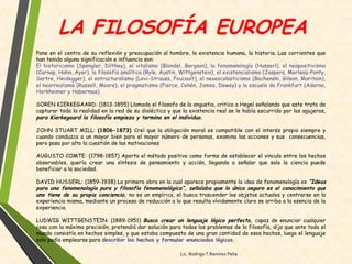 LA FILOSOFÍA EUROPEA
Pone en el centro de su reflexión y preocupación al hombre, la existencia humana, la historia. Las corrientes que
han tenido alguna significación e influencia son:
El historicismo (Spengler, Dilthey), el vitalismo (Blondel, Bergson), la fenomenología (Husserl), el neopositivismo
(Carnap, Hahn, Ayer), la filosofía analítica (Ryle, Austin, Wittgenstein), el existencialismo (Jaspers, Merleaü-Ponty,
Sartre, Heidegger), el estructuralismo (Levi-Strauss, Foucault), el neoescolasticismo (Bochenski, Gilson, Maritain),
el neorrealismo (Russell, Moore), el pragmatismo (Pierce, Cohén, James, Dewey) y la escuela de Frankfurt (Adorno,
Horkheimer y Habermas).
SOREN KIERKEGAARD: (1813-1855) Llamado el filosofo de la angustia, critico a Hegel señalando que este trato de
capturar toda la realidad en la red de su dialéctica y que la existencia real se le había escurrido por los agujeros,
para Kierkegaard la filosofía empieza y termina en el individuo.
JOHN STUART MILL: (1806-1873) Creí que la obligación moral es compatible con el interés propio siempre y
cuando conduzca a un mayor bien para el mayor número de personas, examina las acciones y sus consecuencias,
pero pasa por alto la cuestión de las motivaciones
AUGUSTO COMTE: (1798-1857) Aporto el método positivo como forma de establecer el vinculo entre los hechos
observables, quería crear una síntesis de pensamiento y acción, llegando a señalar que solo la ciencia puede
beneficiar a la sociedad.
DAVID HUSSERL: (1859-1938) La primera obra en la cual aparece propiamente la idea de fenomenología es “Ideas
para una fenomenología pura y filosofía fenomenológica”, señalaba que lo único seguro es el conocimiento que
uno tiene de su propia conciencia, no es un empírico, el busca trascender los objetos actuales y centrarse en la
experiencia misma, mediante un proceso de reducción a lo que resulta vívidamente claro se arriba a la esencia de la
experiencia.
LUDWIG WITTGENSTEIN: (1889-1951) Busco crear un lenguaje lógico perfecto, capaz de enunciar cualquier
cosa con la máxima precisión, pretendió dar solución para todos los problemas de la filosofía, dijo que ante todo el
mundo consistía en hechos simples, y que estaba compuesto de una gran cantidad de esos hechos, luego el lenguaje
solo podía emplearse para describir los hechos y formular enunciados lógicos.
Lic. Rodrigo T.Ramírez Peña
 