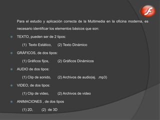 Para el estudio y aplicación correcta de la Multimedia en la oficina moderna, es

    necesario identificar los elementos básicos que son:

   TEXTO, pueden ser de 2 tipos:

       (1) Texto Estático,      (2) Texto Dinámico

   GRÁFICOS, de dos tipos:

       (1) Gráficos fijos,      (2) Gráficos Dinámicos

   AUDIO de dos tipos:

       (1) Clip de sonido,      (2) Archivos de audio(ej. .mp3)

   VIDEO, de dos tipos:

       (1) Clip de video,       (2) Archivos de video

   ANIMACIONES , de dos tipos

       (1) 2D,      (2) de 3D
 
