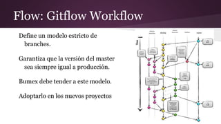 Introducción a git | PPTX