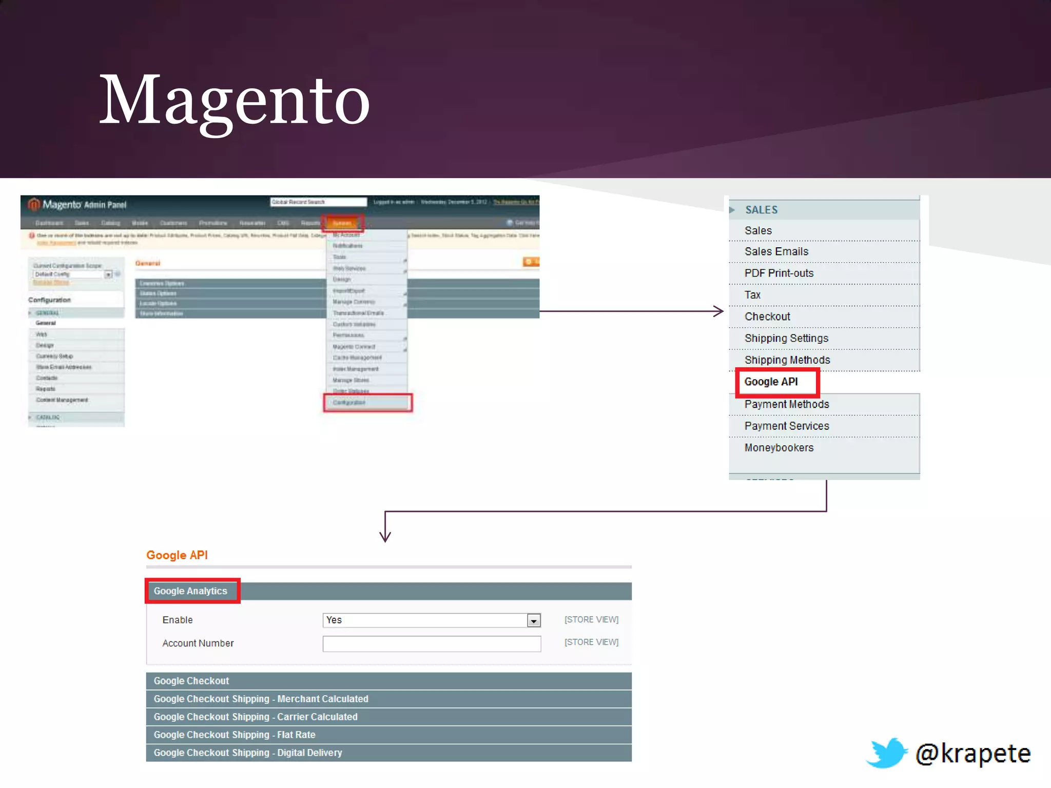 Magento
 