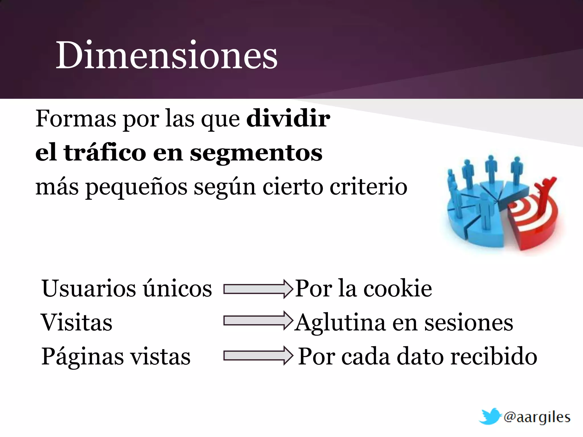 Dimensiones
Formas por las que dividir
el tráfico en segmentos
más pequeños según cierto criterio



Usuarios únicos        Por la cookie
Visitas                Aglutina en sesiones
Páginas vistas         Por cada dato recibido
 