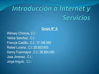Grupo N° 4: 
Wilmary Chirinos, C.I.: 
Yelitza Sanchez , C.I.: 
Francys Castillo , C.I.: 17.195.565 
Rafael Lucena , C.I.:25.923.803 
Danny Fuenmayor , C.I.: 26.904.093 
Jose Jimenez , C.I.: 
Jorge Angulo , C.I.: 
 