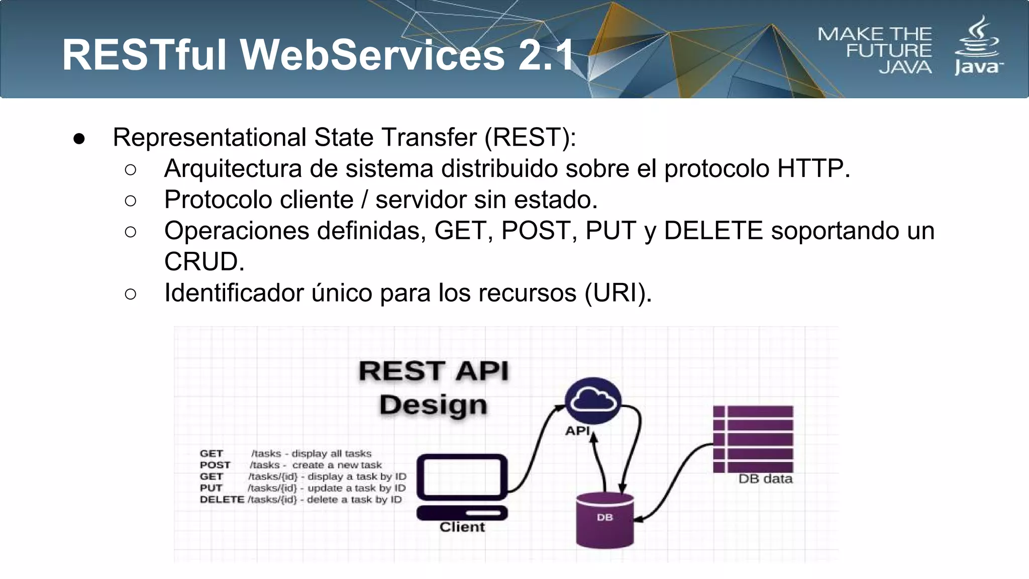 RESTful WebServices 2.1
●

Representational State Transfer (REST):
○ Arquitectura de sistema distribuido sobre el protocolo HTTP.
○ Protocolo cliente / servidor sin estado.
○ Operaciones definidas, GET, POST, PUT y DELETE soportando un
CRUD.
○ Identificador único para los recursos (URI).

 
