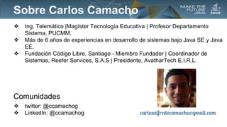 Sobre Carlos Camacho
❖
❖
❖

Ing. Telemático |Magíster Tecnología Educativa | Profesor Departamento
Sistema, PUCMM.
Más de 6 años de experiencias en desarrollo de sistemas bajo Java SE y Java
EE.
Fundación Código Libre, Santiago - Miembro Fundador | Coordinador de
Sistemas, Reefer Services, S.A.S | Presidente, AvatharTech E.I.R.L.

Comunidades
❖
❖

twitter: @ccamachog
LinkedIn: @ccamachog

carlosalfredocamacho@gmail.com

 