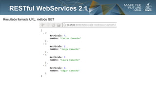 RESTful WebServices 2.1
Resultado llamada URL, método GET

 