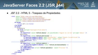 JavaServer Faces 2.2 (JSR 344)
●

JSF 2.2 - HTML 5 - Traspaso de Propiedades

 