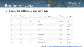 Ecosistema Java
●

Popularidad del lenguaje Java por TIOBE

Febrero 2014, http://www.tiobe.com/index.php/content/paperinfo/tpci/index.html

 