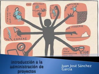 Juan José Sánchez
García
 
