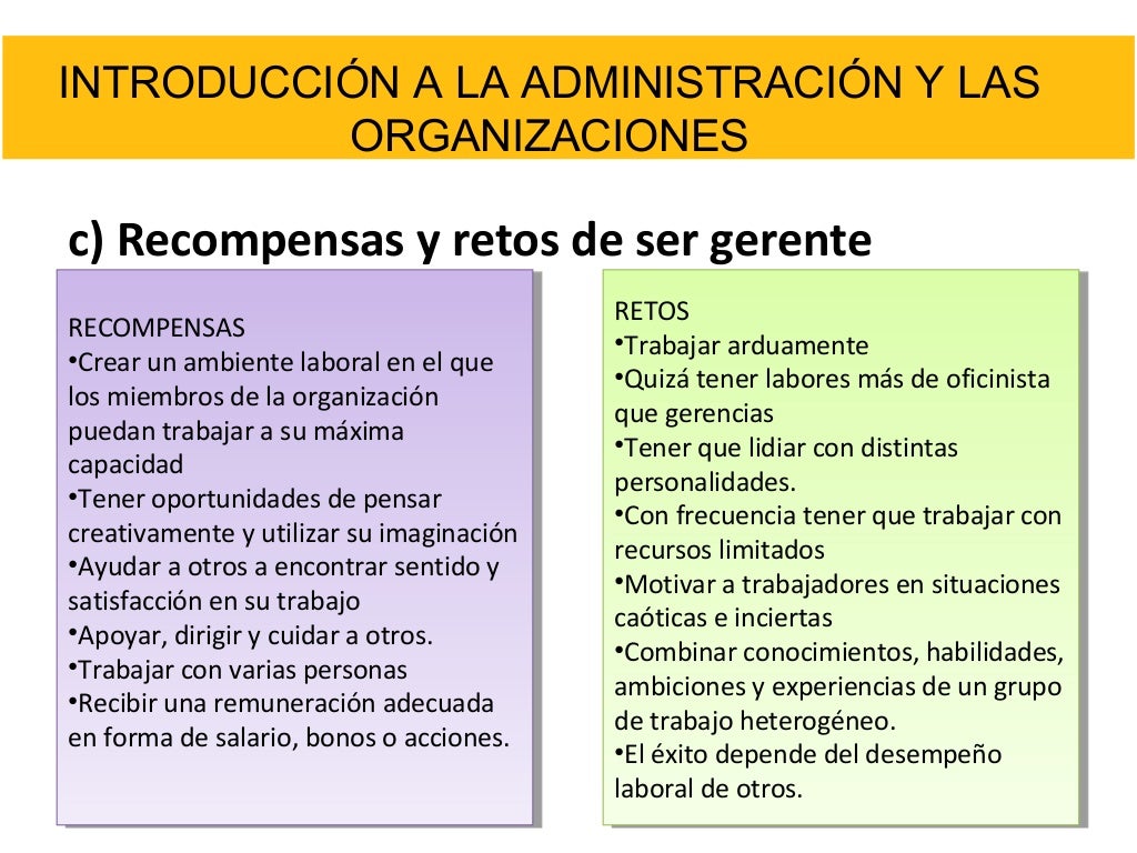 Introducción a la administración y las organizaciones