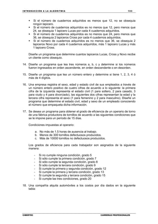 INTRODUCCIÓN A LA ALGORITMIA 103
CIBERTEC CARRERAS PROFESIONALES
Si el número de cuadernos adquiridos es menos que 12, no se obsequia
ningún lapicero.
Si el número de cuadernos adquiridos es no menos que 12, pero menos que
24, se obsequia 1 lapicero Lucas por cada 4 cuadernos adquiridos.
Si el número de cuadernos adquiridos es no menos que 24, pero menos que
36, se obsequia 2 lapiceros Cross por cada 4 cuadernos adquiridos.
Si el número de cuadernos adquiridos es no menos que 36, se obsequia 2
lapiceros Novo por cada 4 cuadernos adquiridos, más 1 lapicero Lucas y más
1 lapicero Cross.
Diseñe un programa que determine cuantos lapiceros Lucas, Cross y Novo recibe
un cliente como obsequio.
14. Diseñe un programa que lea tres números a, b, c y determine si los números
fueron ingresados en orden ascendente, en orden descendente o en desorden.
15. Diseñe un programa que lea un número entero y determine si tiene 1, 2, 3, 4 ó
más de 4 dígitos.
16. Una empresa registra el sexo, edad y estado civil de sus empleados a través de
un número entero positivo de cuatro cifras de acuerdo a lo siguiente: la primera
cifra de la izquierda representa el estado civil (1 para soltero, 2 para casado, 3
para viudo y 4 para divorciado), las siguientes dos cifras representan la edad y la
tercera cifra representa el sexo (1 para femenino y 2 para masculino). Diseñe un
programa que determine el estado civil, edad y sexo de un empleado conociendo
el número que empaqueta dicha información.
17. Se desea un programa para obtener el grado de eficiencia de un operario de torno
de una fábrica productora de tornillos de acuerdo a las siguientes condiciones que
se le impone para un período de 15 días.
Condiciones impuestas al operario:
a. No más de 1.5 horas de ausencia al trabajo.
b. Menos de 300 tornillos defectuosos producidos.
c. Más de 10000 tornillos no defectuosos producidos.
Los grados de eficiencia para cada trabajador son asignados de la siguiente
manera:
- Si no cumple ninguna condición, grado 5
- Si sólo cumple la primera condición, grado 7
- Si sólo cumple la segunda condición, grado 8
- Si sólo cumple la tercera condición, grado 9
- Si cumple la primera y segunda condición, grado 12
- Si cumple la primera y tercera condición, grado 13
- Si cumple la segunda y tercera condición, grado 15
- Si cumple las tres condiciones, grado 20
18. Una compañía alquila automóviles a los costos por día dados en la siguiente
tabla:
 