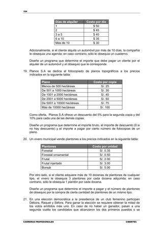 104
CARRERAS PROFESIONALES CIBERTEC
Días de alquiler Costo por día
1 $ 50
2 $ 45
3 a 5 $ 40
6 a 10 $ 35
Más de 10 $ 30
Adicionalmente, si el cliente alquila un automóvil por más de 10 días, la compañía
le obsequia una agenda; en caso contrario, sólo le obsequia un cuaderno.
Diseñe un programa que determine el importe que debe pagar un cliente por el
alquiler de un automóvil y el obsequio que le corresponde.
19. Planos S.A se dedica al fotocopiado de planos topográficos a los precios
indicados en la siguiente tabla:
Plano Costo por copia
Menos de 500 hectáreas S/. 25
De 501 a 1000 hectáreas S/. 30
De 1001 a 2000 hectáreas S/. 40
De 2001 a 5000 hectáreas S/. 50
De 5001 a 10000 hectáreas S/. 75
Más de 10000 hectáreas S/. 100
Como oferta, Planos S.A ofrece un descuento del 5% para la segunda copia y del
10% para cada una de las demás copias.
Diseñe un programa que determine el importe bruto, el importe de descuento (0 si
no hay descuento) y el importe a pagar por cierto número de fotocopias de un
plano.
20. Un vivero municipal vende plantones a los precios indicados en la siguiente tabla:
Plantones Costo por unidad
Forestal S/. 0.35
Forestal ornamental S/. 0.50
Frutal S/. 2.00
Frutal injertado S/. 3.00
Bonsái S/. 5.00
Por otro lado, si el cliente adquiere más de 10 docenas de plantones de cualquier
tipo, el vivero le obsequia 3 plantones por cada docena adquirida; en caso
contrario, sólo le obsequia 1 plantón por cada docena.
Diseñe un programa que determine el importe a pagar y el número de plantones
de obsequio por la compra de cierta cantidad de plantones de un mismo tipo.
21. En una elección democrática a la presidencia de un club femenino participan
Débora, Raquel y Séfora. Para ganar la elección se requiere obtener la mitad de
los votos emitidos más uno. En caso de no haber un ganador, pasan a una
segunda vuelta los candidatos que alcanzaron los dos primeros puestos o se
 