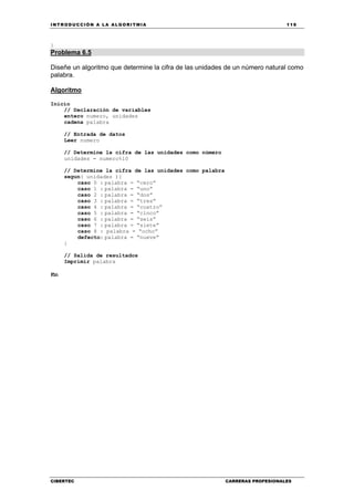 INTRODUCCIÓN A LA ALGORITMIA 119
CIBERTEC CARRERAS PROFESIONALES
}
Problema 6.5
Diseñe un algoritmo que determine la cifra de las unidades de un número natural como
palabra.
Algoritmo
Inicio
// Declaración de variables
entero numero, unidades
cadena palabra
// Entrada de datos
Leer numero
// Determine la cifra de las unidades como número
unidades = numero%10
// Determine la cifra de las unidades como palabra
segun( unidades ){
caso 0 : palabra = “cero”
caso 1 : palabra = “uno”
caso 2 : palabra = “dos”
caso 3 : palabra = “tres”
caso 4 : palabra = “cuatro”
caso 5 : palabra = “cinco”
caso 6 : palabra = “seis”
caso 7 : palabra = “siete”
caso 8 : palabra = “ocho”
defecto: palabra = “nueve”
}
// Salida de resultados
Imprimir palabra
Fin
 