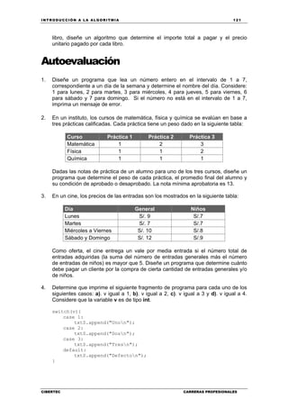 INTRODUCCIÓN A LA ALGORITMIA 121
CIBERTEC CARRERAS PROFESIONALES
libro, diseñe un algoritmo que determine el importe total a pagar y el precio
unitario pagado por cada libro.
Autoevaluación
1. Diseñe un programa que lea un número entero en el intervalo de 1 a 7,
correspondiente a un día de la semana y determine el nombre del día. Considere:
1 para lunes, 2 para martes, 3 para miércoles, 4 para jueves, 5 para viernes, 6
para sábado y 7 para domingo. Si el número no está en el intervalo de 1 a 7,
imprima un mensaje de error.
2. En un instituto, los cursos de matemática, física y química se evalúan en base a
tres prácticas calificadas. Cada práctica tiene un peso dado en la siguiente tabla:
Curso Práctica 1 Práctica 2 Práctica 3
Matemática 1 2 3
Física 1 1 2
Química 1 1 1
Dadas las notas de práctica de un alumno para uno de los tres cursos, diseñe un
programa que determine el peso de cada práctica, el promedio final del alumno y
su condición de aprobado o desaprobado. La nota mínima aprobatoria es 13.
3. En un cine, los precios de las entradas son los mostrados en la siguiente tabla:
Día General Niños
Lunes S/. 9 S/.7
Martes S/. 7 S/.7
Miércoles a Viernes S/. 10 S/.8
Sábado y Domingo S/. 12 S/.9
Como oferta, el cine entrega un vale por media entrada si el número total de
entradas adquiridas (la suma del número de entradas generales más el número
de entradas de niños) es mayor que 5. Diseñe un programa que determine cuánto
debe pagar un cliente por la compra de cierta cantidad de entradas generales y/o
de niños.
4. Determine que imprime el siguiente fragmento de programa para cada uno de los
siguientes casos: a). v igual a 1, b). v igual a 2, c). v igual a 3 y d). v igual a 4.
Considere que la variable v es de tipo int.
switch(v){
case 1:
txtS.append("Unon");
case 2:
txtS.append("Dosn");
case 3:
txtS.append("Tresn");
default:
txtS.append("Defecton");
}
 