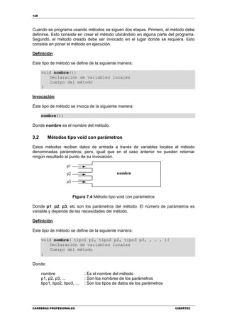 128
CARRERAS PROFESIONALES CIBERTEC
Cuando se programa usando métodos se siguen dos etapas. Primero, el método debe
definirse. Esto consiste en crear el método ubicándolo en alguna parte del programa.
Segundo, el método creado debe ser invocado en el lugar donde se requiera. Esto
consiste en poner el método en ejecución.
Definición
Este tipo de método se define de la siguiente manera:
void nombre(){
Declaración de variables locales
Cuerpo del método
}
Invocación
Este tipo de método se invoca de la siguiente manera:
nombre();
Donde nombre es el nombre del método.
3.2 Métodos tipo void con parámetros
Estos métodos reciben datos de entrada a través de variables locales al método
denominadas parámetros; pero, igual que en el caso anterior no pueden retornar
ningún resultado al punto de su invocación.
Figura 7.4 Método tipo void con parámetros
Donde p1, p2, p3, etc son los parámetros del método. El número de parámetros es
variable y depende de las necesidades del método.
Definición
Este tipo de método se define de la siguiente manera:
void nombre( tipo1 p1, tipo2 p2, tipo3 p3, . . . ){
Declaración de variables locales
Cuerpo del método
}
Donde:
nombre : Es el nombre del método
p1, p2, p3, ... : Son los nombres de los parámetros
tipo1, tipo2, tipo3, … : Son los tipos de datos de los parámetros
 
