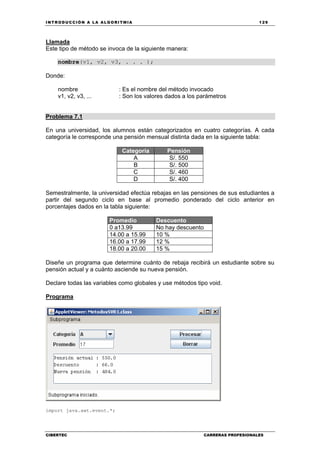 INTRODUCCIÓN A LA ALGORITMIA 129
CIBERTEC CARRERAS PROFESIONALES
Llamada
Este tipo de método se invoca de la siguiente manera:
nombre(v1, v2, v3, . . . );
Donde:
nombre : Es el nombre del método invocado
v1, v2, v3, ... : Son los valores dados a los parámetros
Problema 7.1
En una universidad, los alumnos están categorizados en cuatro categorías. A cada
categoría le corresponde una pensión mensual distinta dada en la siguiente tabla:
Categoría Pensión
A S/. 550
B S/. 500
C S/. 460
D S/. 400
Semestralmente, la universidad efectúa rebajas en las pensiones de sus estudiantes a
partir del segundo ciclo en base al promedio ponderado del ciclo anterior en
porcentajes dados en la tabla siguiente:
Promedio Descuento
0 a13.99 No hay descuento
14.00 a 15.99 10 %
16.00 a 17.99 12 %
18.00 a 20.00 15 %
Diseñe un programa que determine cuánto de rebaja recibirá un estudiante sobre su
pensión actual y a cuánto asciende su nueva pensión.
Declare todas las variables como globales y use métodos tipo void.
Programa
import java.awt.event.*;
 