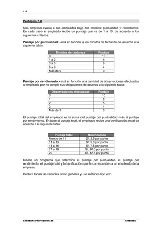 132
CARRERAS PROFESIONALES CIBERTEC
Problema 7.2
Una empresa evalúa a sus empleados bajo dos criterios: puntualidad y rendimiento.
En cada caso el empleado recibe un puntaje que va de 1 a 10, de acuerdo a los
siguientes criterios:
Puntaje por puntualidad:- está en función a los minutos de tardanza de acuerdo a la
siguiente tabla:
Minutos de tardanza Puntaje
0 10
1 a 2 8
3 a 5 6
6 a 9 4
Más de 9 0
Puntaje por rendimiento:- está en función a la cantidad de observaciones efectuadas
al empleado por no cumplir sus obligaciones de acuerdo a la siguiente tabla:
Observaciones efectuadas Puntaje
0 10
1 8
2 5
3 1
Más de 3 0
El puntaje total del empleado es la suma del puntaje por puntualidad más el puntaje
por rendimiento. En base al puntaje total, el empleado recibe una bonificación anual de
acuerdo a la siguiente tabla:
Puntaje total Bonificación
Menos de 11 S/. 2.5 por punto
11 a 13 S/. 5.0 por punto
14 a 16 S/. 7.5 por punto
17 a 19 S/. 10.0 por punto
20 S/. 12.5 por punto
Diseñe un programa que determine el puntaje por puntualidad, el puntaje por
rendimiento, el puntaje total y la bonificación que le corresponden a un empleado de la
empresa.
Declare todas las variables como globales y use métodos tipo void.
 