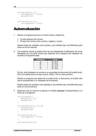 148
CARRERAS PROFESIONALES CIBERTEC
void metodo2(int c){
txtS.append(c + "n");
metodo3(c+2);
}
void metodo3(int x){
txtS.append(x + "n");
}
Autoevaluación
1. Diseñe un programa que lea un número entero y determine:
El valor absoluto del número.
El signo del número entre: positivo, negativo o neutro.
Declare todas las variables como locales y use métodos tipo void diferentes para
cada uno de los cálculos.
2. Una empresa calcula el sueldo bruto de sus trabajadores multiplicando las horas
trabajadas por una tarifa horaria que depende de la categoría del trabajador de
acuerdo a la siguiente tabla:
Categoría Tarifa
A S/. 21.0
B S/. 19.5
C S/. 17.0
D S/. 15.5
Por ley, todo trabajador se somete a un porcentaje de descuento del sueldo bruto:
20% si el sueldo bruto es mayor que S/. 2500 y 15% en caso contrario.
Diseñe un programa que determine el sueldo bruto, el descuento y el sueldo neto
que le corresponden a un trabajador de la empresa.
Declare todas las variables como globales y use métodos tipo void diferentes para
cada uno de los cálculos.
3. Determine que se imprime al ejecutar el método procesar correspondiente a un
botón de un programa:
void procesar(){
metodo1(20, 15);
metodo4(10);
}
void metodo1(int p, int q){
metodo2(2*p);
metodo3(2*q);
}
void metodo2(int n){
txtS.append(n + "n");
}
void metodo3(int m){
 