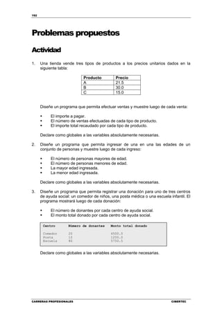 192
CARRERAS PROFESIONALES CIBERTEC
Problemas propuestos
Actividad
1. Una tienda vende tres tipos de productos a los precios unitarios dados en la
siguiente tabla:
Producto Precio
A 21.5
B 30.0
C 15.0
Diseñe un programa que permita efectuar ventas y muestre luego de cada venta:
El importe a pagar.
El número de ventas efectuadas de cada tipo de producto.
El importe total recaudado por cada tipo de producto.
Declare como globales a las variables absolutamente necesarias.
2. Diseñe un programa que permita ingresar de una en una las edades de un
conjunto de personas y muestre luego de cada ingreso:
El número de personas mayores de edad.
El número de personas menores de edad.
La mayor edad ingresada.
La menor edad ingresada.
Declare como globales a las variables absolutamente necesarias.
3. Diseñe un programa que permita registrar una donación para uno de tres centros
de ayuda social: un comedor de niños, una posta médica o una escuela infantil. El
programa mostrará luego de cada donación:
El número de donantes por cada centro de ayuda social.
El monto total donado por cada centro de ayuda social.
Declare como globales a las variables absolutamente necesarias.
Centro Número de donantes Monto total donado
Comedor 20 4500.0
Posta 10 1200.0
Escuela 80 5750.5
 