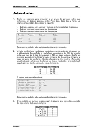 INTRODUCCIÓN A LA ALGORITMIA 193
CIBERTEC CARRERAS PROFESIONALES
Autoevaluación
1. Diseñe un programa para encuestar a un grupo de personas sobre sus
preferencias en bebidas gaseosas entre: Pepsi Cola, Coca Cola y Fanta. La
empresa encuestadora desea saber lo siguiente:
• Cuántas personas, entre varones y mujeres, prefieren cada tipo de gaseosa.
• Cuántos varones prefieren cada tipo de gaseosa.
• Cuántas mujeres prefieren cada tipo de gaseosa.
Declare como globales a las variables absolutamente necesarias.
2. Un hotel turístico tiene tres tipos de habitaciones, cuyos costos por día se dan en
la tabla adjunta. Como oferta, el hotel ofrece un descuento del 15% del importe
bruto para más de 5 días de hospedaje y 10% en caso contrario. Diseñe un
programa que determine el importe bruto, el importe del descuento y el importe a
pagar por parte de un cliente. Además, el programa debe mostrar información
actualizada sobre el número de clientes por tipo de habitación y el importe total
pagado para los clientes ingresados hasta el momento.
Categoría Costo por día
A S/. 90
B S/. 80
C S/. 70
El reporte será como el siguiente:
Declare como globales a las variables absolutamente necesarias.
3. En un instituto, los alumnos se categorizan de acuerdo a su promedio ponderado
del ciclo anterior de la siguiente forma:
Promedio Categoría
17 a 20 A
14 a 16.99 B
11 a 13.99 C
0 a 10.99 D
Importe bruto : S/. 640
Importe de descuento : S/. 96
Importe a pagar : S/. 544
Importe total pagado : S/. 35867
Clientes habitación A: 12
Clientes habitación B: 8
Clientes habitación C: 15
Gaseosa Varones Mujeres Total
Pepsi 46 60 106
Coca 80 50 130
Fanta 100 67 167
 