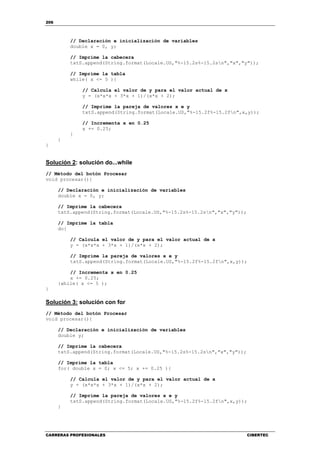 206
CARRERAS PROFESIONALES CIBERTEC
// Declaración e inicialización de variables
double x = 0, y;
// Imprime la cabecera
txtS.append(String.format(Locale.US,"%-15.2s%-15.2sn","x","y"));
// Imprime la tabla
while( x <= 5 ){
// Calcula el valor de y para el valor actual de x
y = (x*x*x + 3*x + 1)/(x*x + 2);
// Imprime la pareja de valores x e y
txtS.append(String.format(Locale.US,"%-15.2f%-15.2fn",x,y));
// Incrementa x en 0.25
x += 0.25;
}
}
}
Solución 2: solución do...while
// Método del botón Procesar
void procesar(){
// Declaración e inicialización de variables
double x = 0, y;
// Imprime la cabecera
txtS.append(String.format(Locale.US,"%-15.2s%-15.2sn","x","y"));
// Imprime la tabla
do{
// Calcula el valor de y para el valor actual de x
y = (x*x*x + 3*x + 1)/(x*x + 2);
// Imprime la pareja de valores x e y
txtS.append(String.format(Locale.US,"%-15.2f%-15.2fn",x,y));
// Incrementa x en 0.25
x += 0.25;
}while( x <= 5 );
}
Solución 3: solución con for
// Método del botón Procesar
void procesar(){
// Declaración e inicialización de variables
double y;
// Imprime la cabecera
txtS.append(String.format(Locale.US,"%-15.2s%-15.2sn","x","y"));
// Imprime la tabla
for( double x = 0; x <= 5; x += 0.25 ){
// Calcula el valor de y para el valor actual de x
y = (x*x*x + 3*x + 1)/(x*x + 2);
// Imprime la pareja de valores x e y
txtS.append(String.format(Locale.US,"%-15.2f%-15.2fn",x,y));
}
 