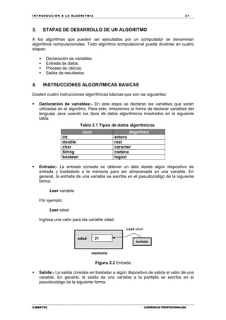 INTRODUCCIÓN A LA ALGORITMIA 21
CIBERTEC CARRERAS PROFESIONALES
3. ETAPAS DE DESARROLLO DE UN ALGORITMO
A los algoritmos que pueden ser ejecutados por un computador se denominan
algoritmos computacionales. Todo algoritmo computacional puede dividirse en cuatro
etapas:
Declaración de variables.
Entrada de datos.
Proceso de cálculo.
Salida de resultados.
4. INSTRUCCIONES ALGORITMICAS BASICAS
Existen cuatro instrucciones algorítmicas básicas que son las siguientes:
Declaración de variables:- En esta etapa se declaran las variables que serán
utilizadas en el algoritmo. Para esto, imitaremos la forma de declarar variables del
lenguaje Java usando los tipos de datos algorítmicos mostrados en la siguiente
tabla:
Tabla 2.1 Tipos de datos algoritmicos
Java Algoritmo
int entero
double real
char caracter
String cadena
boolean logico
Entrada:- La entrada consiste en obtener un dato desde algún dispositivo de
entrada y trasladarlo a la memoria para ser almacenada en una variable. En
general, la entrada de una variable se escribe en el pseudocódigo de la siguiente
forma:
Leer variable
Por ejemplo:
Leer edad
Ingresa una valor para las variable edad.
Figura 2.2 Entrada
Salida:- La salida consiste en trasladar a algún dispositivo de salida el valor de una
variable. En general, la salida de una variable a la pantalla se escribe en el
pseudocódigo de la siguiente forma:
edad 21
memoria
teclado
Leed edad
 