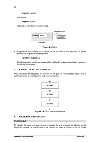 22
CARRERAS PROFESIONALES CIBERTEC
Imprimir variable
Por ejemplo:
Imprimir sueldo
Imprime el valor de la variable sueldo.
Figura 2.3 Salida
Asignación:- La asignación consiste en dar un valor a una variable. La forma
general de asignación es la siguiente:
variable = expresión
Donde expresión puede ser una variable, un literal o una combinación de variables,
literales y operadores.
5. ESTRUCTURAS DE SECUENCIA
Una estructura de secuencia es aquella en la que las instrucciones estan una a
continuación de la otra siguiendo una secuencia única.
Figura 2.4 Estructura de Secuencia
6. PROBLEMAS RESUELTOS
Problema 2.1
El cálculo del pago mensual de un empleado de una empresa se efectúa de la
siguiente manera: el sueldo básico se calcula en base al número total de horas
sueldo 1750
memoria
pantalla
Imprimir sueldo
 