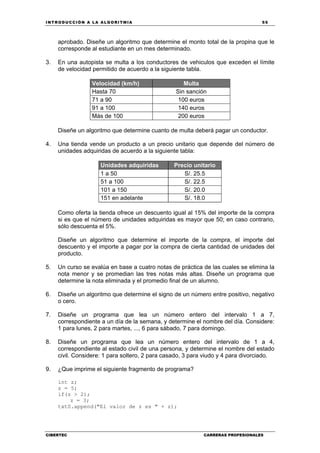 INTRODUCCIÓN A LA ALGORITMIA 55
CIBERTEC CARRERAS PROFESIONALES
aprobado. Diseñe un algoritmo que determine el monto total de la propina que le
corresponde al estudiante en un mes determinado.
3. En una autopista se multa a los conductores de vehiculos que exceden el límite
de velocidad permitido de acuerdo a la siguiente tabla.
Velocidad (km/h) Multa
Hasta 70 Sin sanción
71 a 90 100 euros
91 a 100 140 euros
Más de 100 200 euros
Diseñe un algoritmo que determine cuanto de multa deberá pagar un conductor.
4. Una tienda vende un producto a un precio unitario que depende del número de
unidades adquiridas de acuerdo a la siguiente tabla:
Unidades adquiridas Precio unitario
1 a 50 S/. 25.5
51 a 100 S/. 22.5
101 a 150 S/. 20.0
151 en adelante S/. 18.0
Como oferta la tienda ofrece un descuento igual al 15% del importe de la compra
si es que el número de unidades adquiridas es mayor que 50; en caso contrario,
sólo descuenta el 5%.
Diseñe un algoritmo que determine el importe de la compra, el importe del
descuento y el importe a pagar por la compra de cierta cantidad de unidades del
producto.
5. Un curso se evalúa en base a cuatro notas de práctica de las cuales se elimina la
nota menor y se promedian las tres notas más altas. Diseñe un programa que
determine la nota eliminada y el promedio final de un alumno.
6. Diseñe un algoritmo que determine el signo de un número entre positivo, negativo
o cero.
7. Diseñe un programa que lea un número entero del intervalo 1 a 7,
correspondiente a un día de la semana, y determine el nombre del día. Considere:
1 para lunes, 2 para martes, ..., 6 para sábado, 7 para domingo.
8. Diseñe un programa que lea un número entero del intervalo de 1 a 4,
correspondiente al estado civil de una persona, y determine el nombre del estado
civil. Considere: 1 para soltero, 2 para casado, 3 para viudo y 4 para divorciado.
9. ¿Que imprime el siguiente fragmento de programa?
int z;
z = 5;
if(z > 2);
z = 3;
txtS.append("El valor de z es " + z);
 