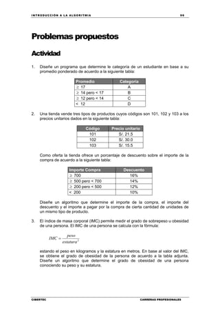 INTRODUCCIÓN A LA ALGORITMIA 99
CIBERTEC CARRERAS PROFESIONALES
Problemas propuestos
Actividad
1. Diseñe un programa que determine le categoría de un estudiante en base a su
promedio ponderado de acuerdo a la siguiente tabla:
Promedio Categoría
≥ 17 A
≥ 14 pero < 17 B
≥ 12 pero < 14 C
< 12 D
2. Una tienda vende tres tipos de productos cuyos códigos son 101, 102 y 103 a los
precios unitarios dados en la siguiente tabla:
Código Precio unitario
101 S/. 21.5
102 S/. 30.0
103 S/. 15.5
Como oferta la tienda ofrece un porcentaje de descuento sobre el importe de la
compra de acuerdo a la siguiente tabla:
Importe Compra Descuento
≥ 700 16%
≥ 500 pero < 700 14%
≥ 200 pero < 500 12%
< 200 10%
Diseñe un algoritmo que determine el importe de la compra, el importe del
descuento y el importe a pagar por la compra de cierta cantidad de unidades de
un mismo tipo de producto.
3. El índice de masa corporal (IMC) permite medir el grado de sobrepeso u obesidad
de una persona. El IMC de una persona se calcula con la fórmula:
2
estatura
peso
IMC =
estando el peso en kilogramos y la estatura en metros. En base al valor del IMC,
se obtiene el grado de obesidad de la persona de acuerdo a la tabla adjunta.
Diseñe un algoritmo que determine el grado de obesidad de una persona
conociendo su peso y su estatura.
 