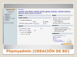 IMAGEN DE PHPMYADMIN




Phpmyadmin (CREACIÓN DE BD)
 